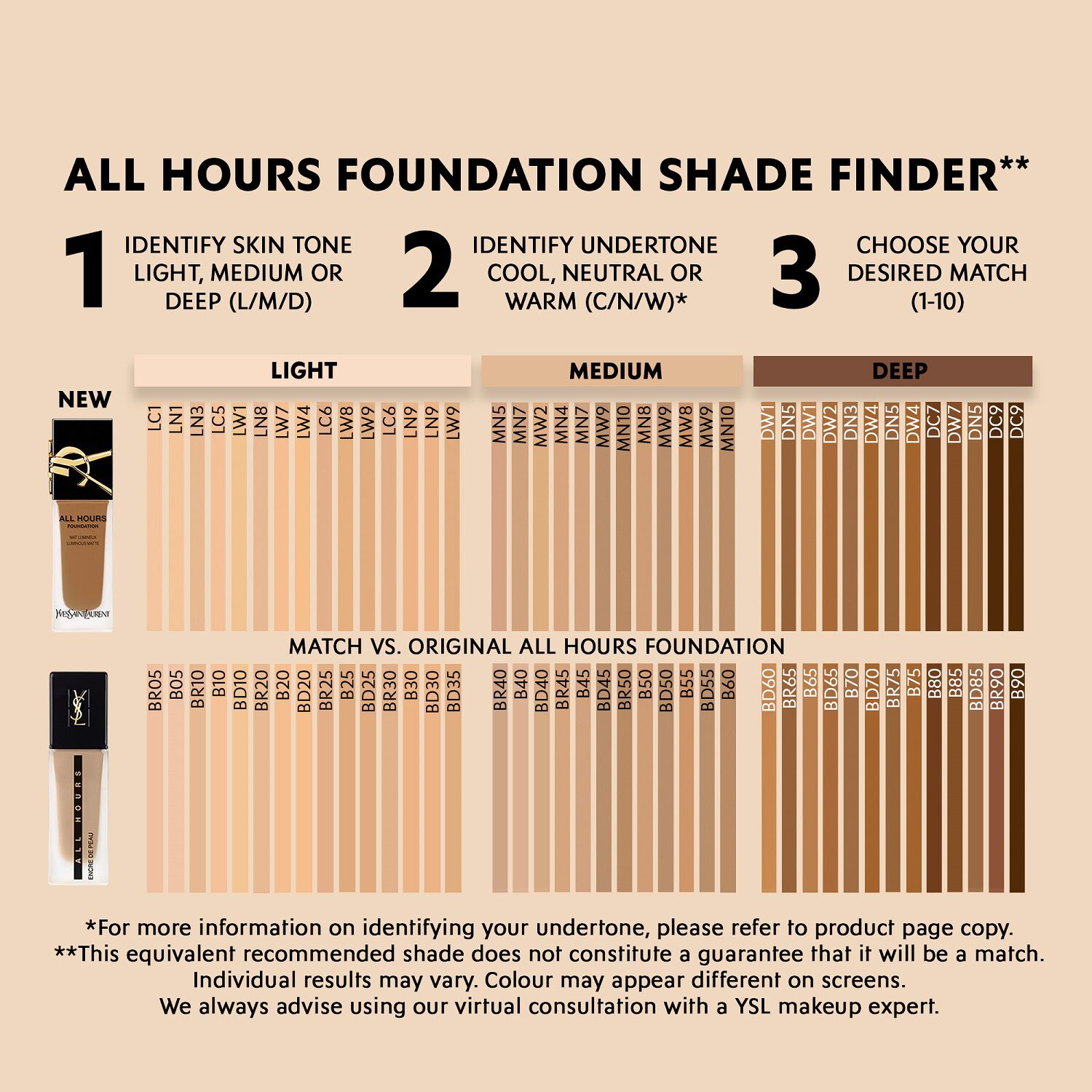 Yves saint laurent on sale all hours foundation shades